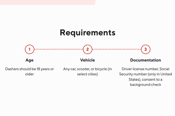 how old do you have to be for doordash