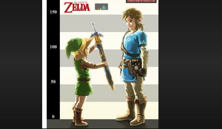 how tall is link in botw