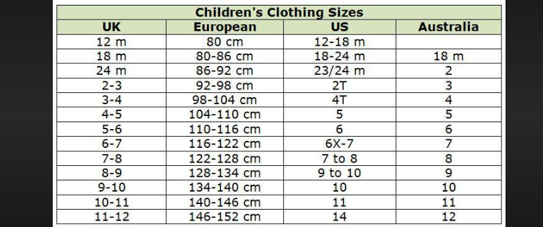 how much weight do shoes and clothes add