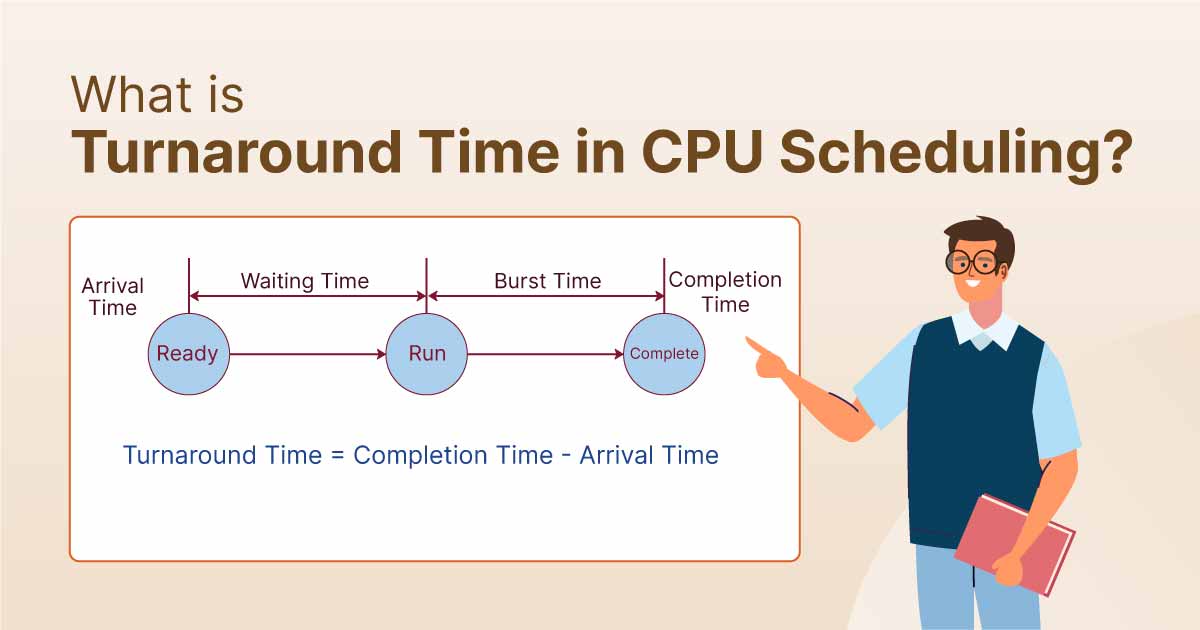 understanding-the-quick-turnaround-meaning-speed-and-efficiency-in