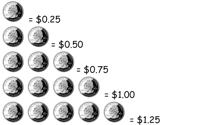 how many quarters make $10