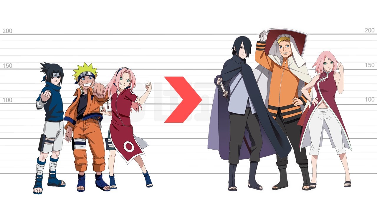 naruto's height