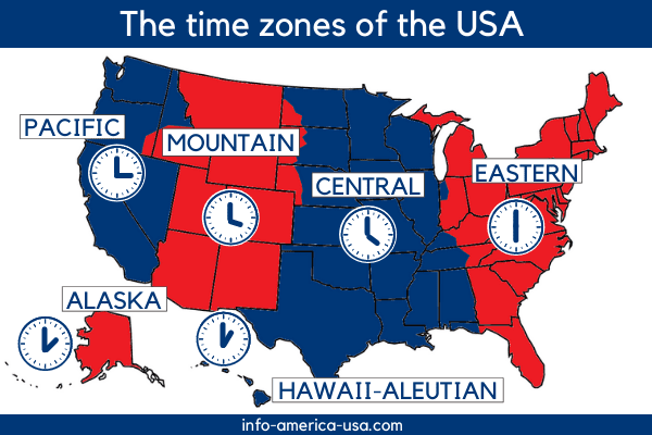 how to change preferred time zone yahoo fantasy football